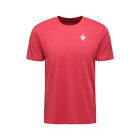 Mineral Red 