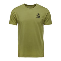Camp Green