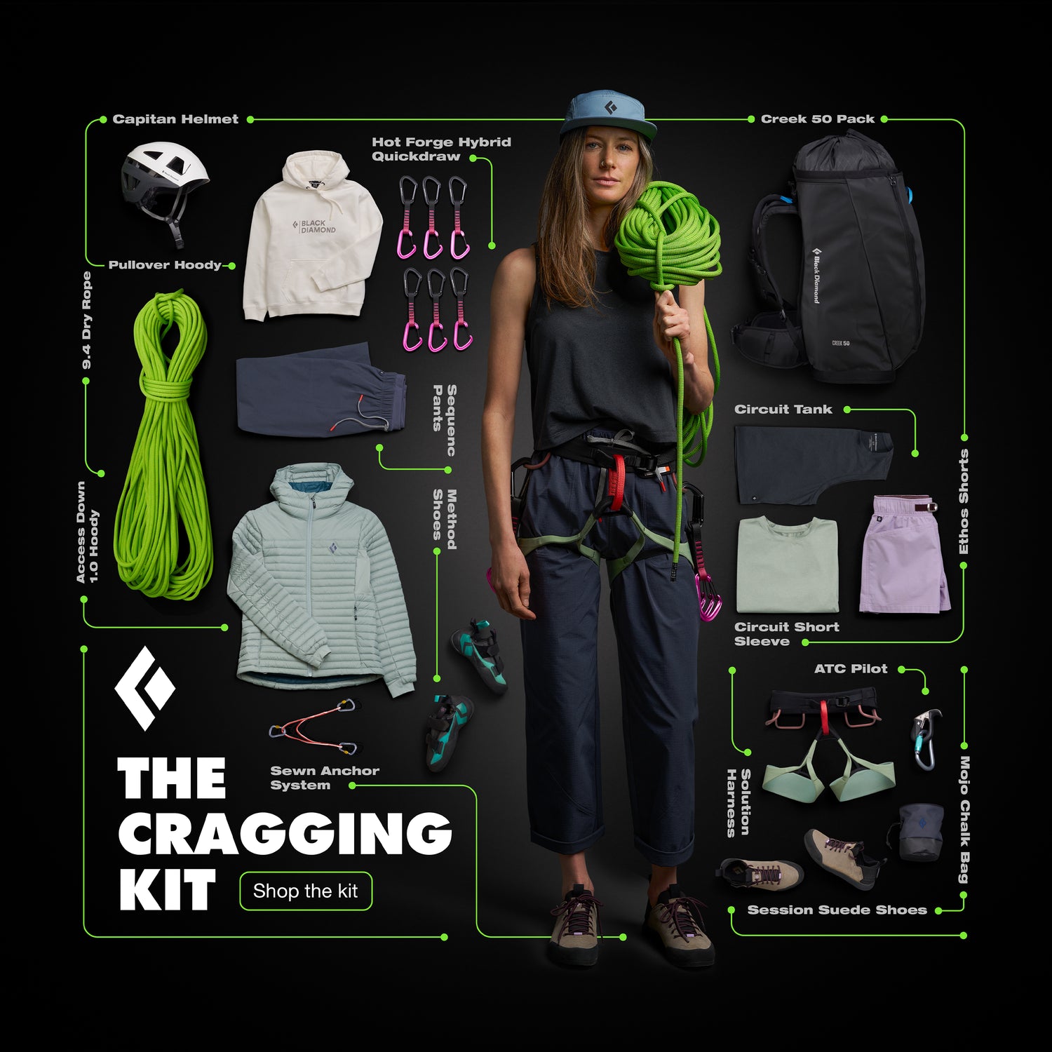 How to Build your first Trad Rack | Black Diamond