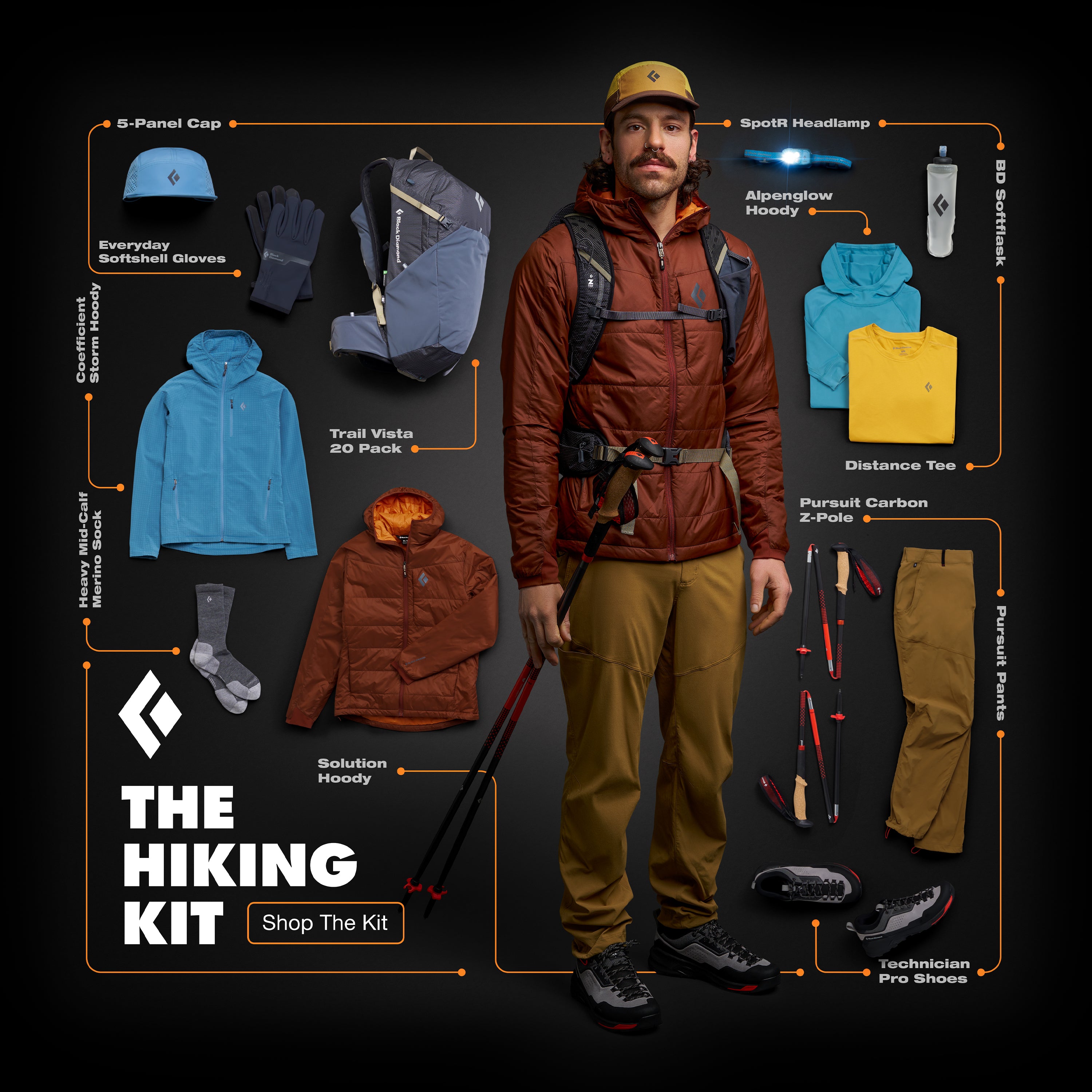 How to Build your first Trad Rack | Black Diamond