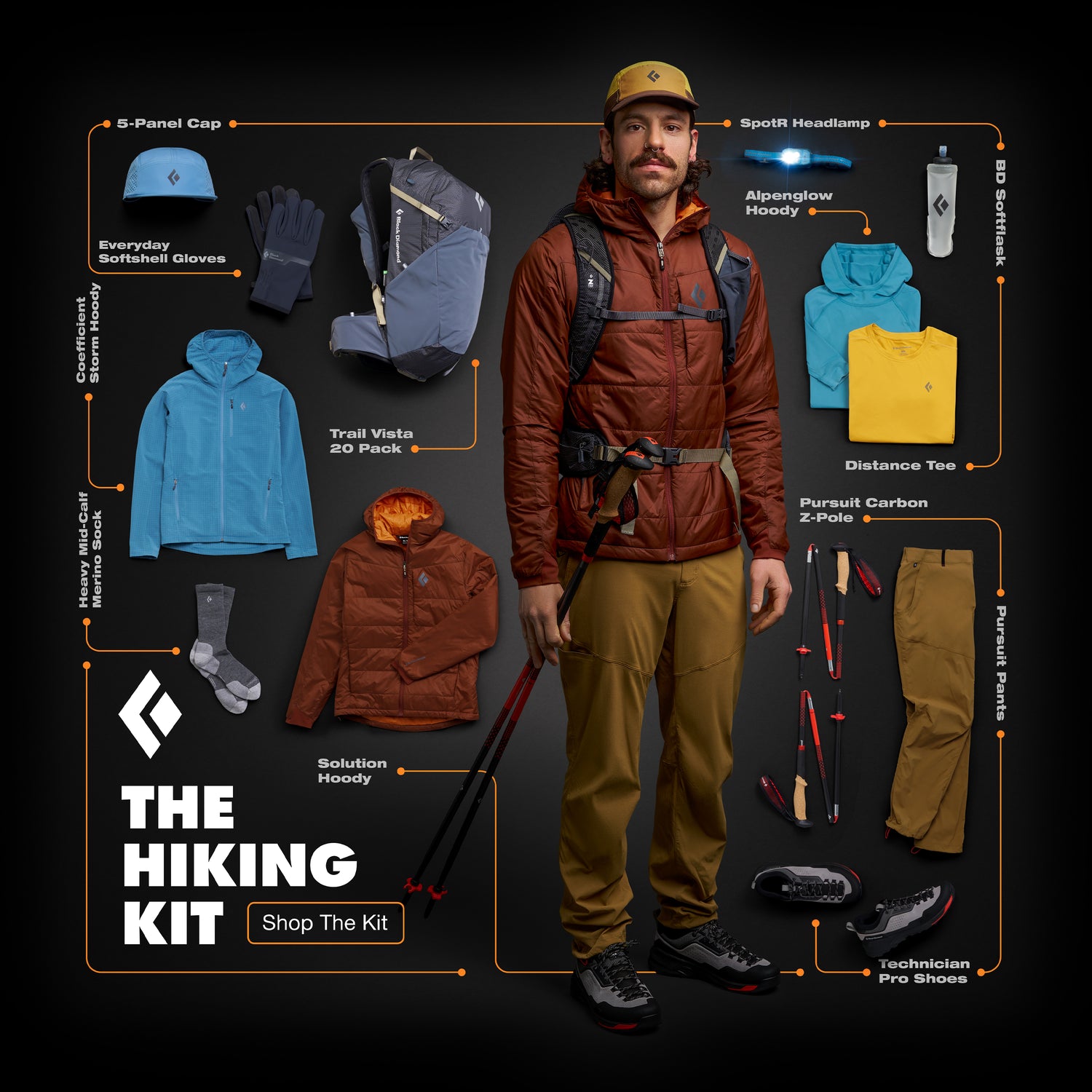 How to Build your first Trad Rack | Black Diamond
