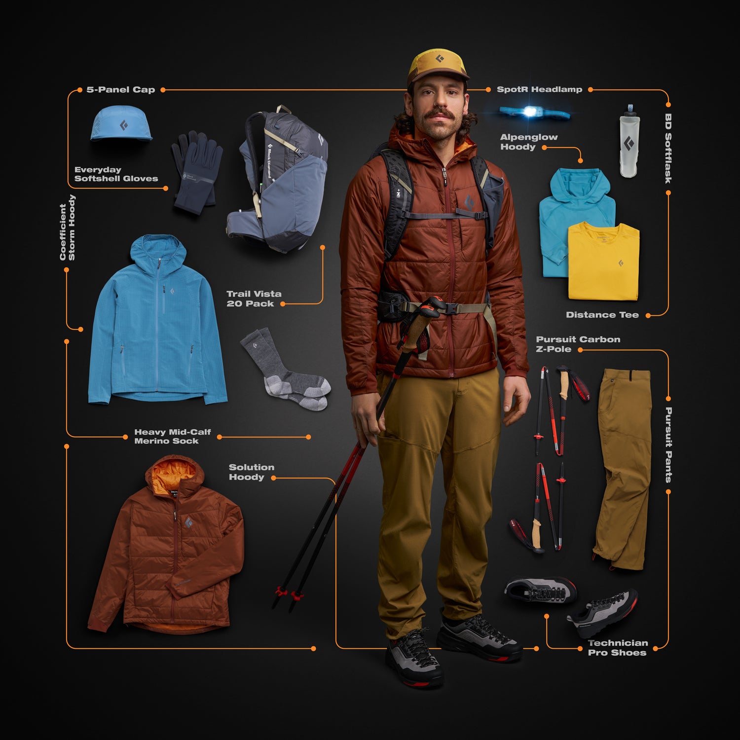 //blackdiamondequipment.com/cdn/shop/files/HikingKit_Web_PDP_Bottoms_1x1_e8229568-3f78-4c6a-bcef-69f29290d4df