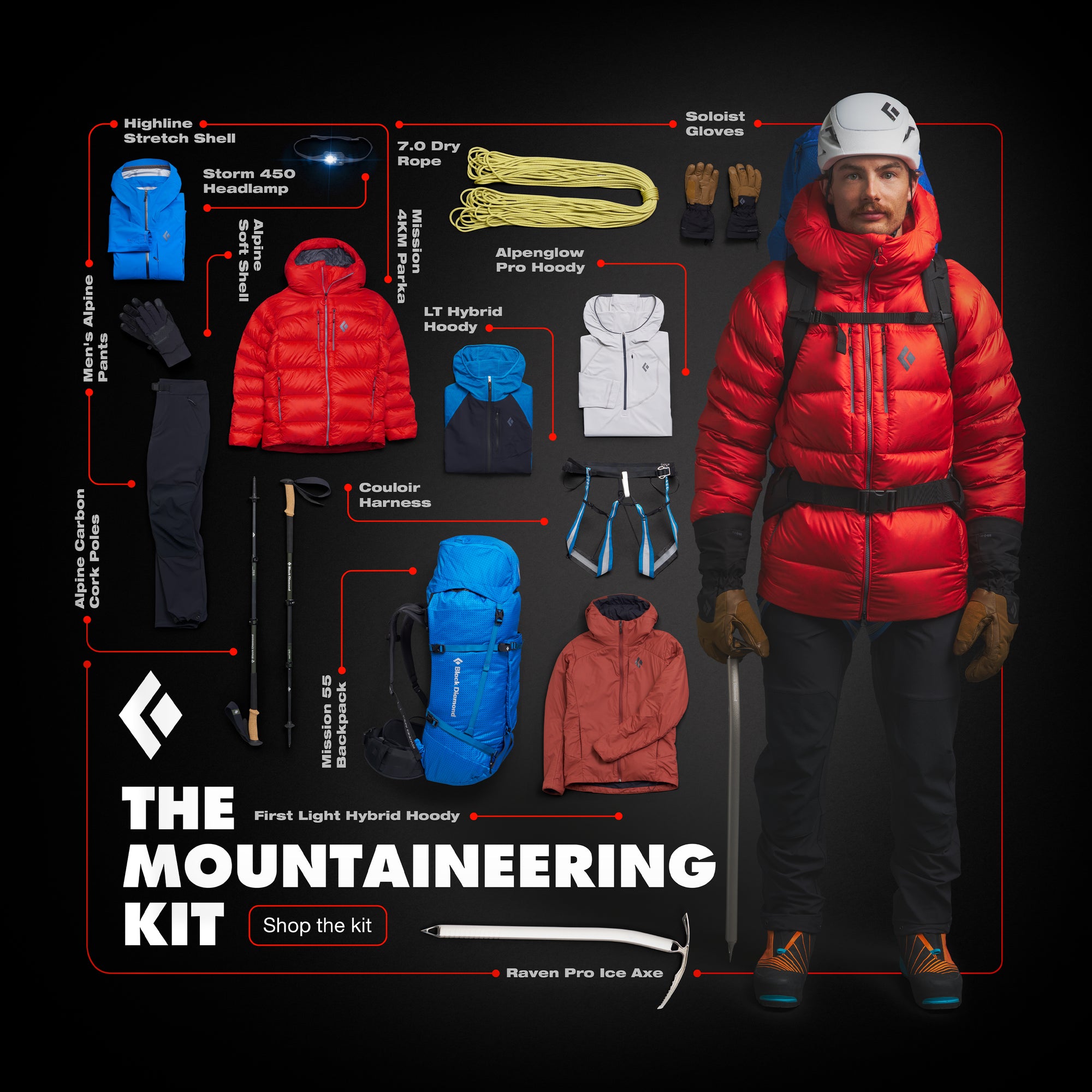 How to Build your first Trad Rack | Black Diamond