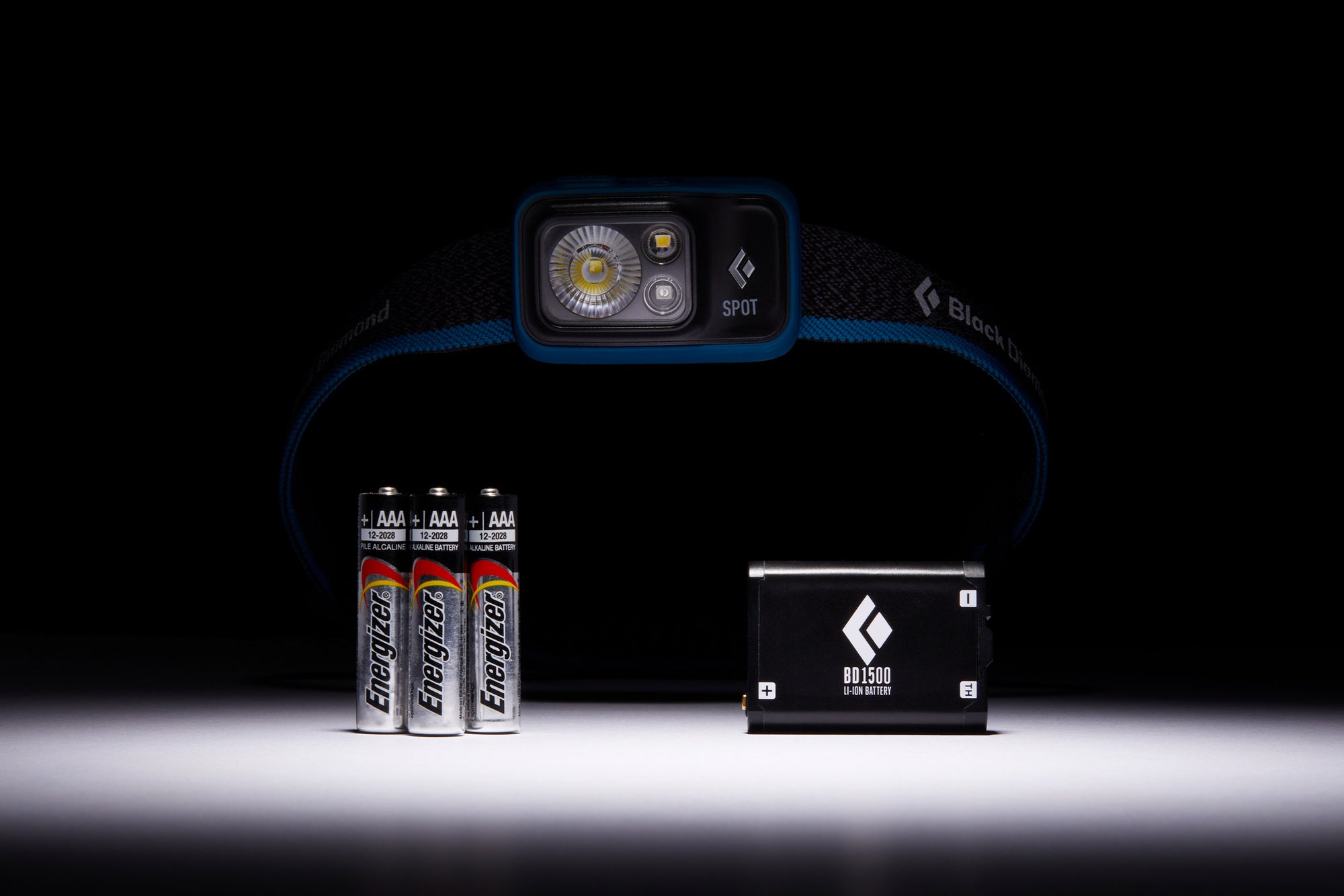 Black Diamond Spot headlamp battery type comparison alkaline lithium NiMH runtime chart