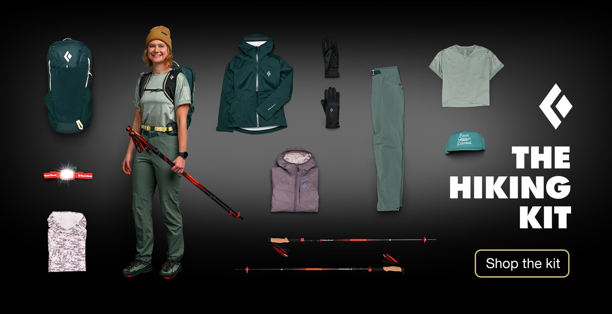 Product Kit Image