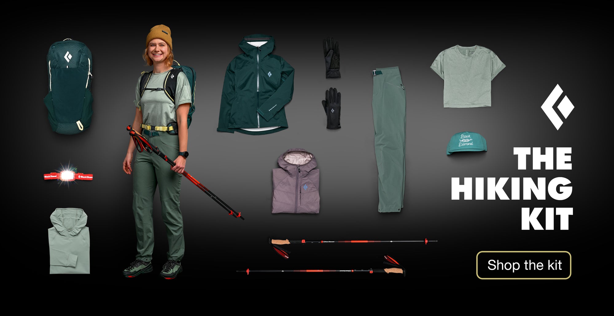 Product Kit Image