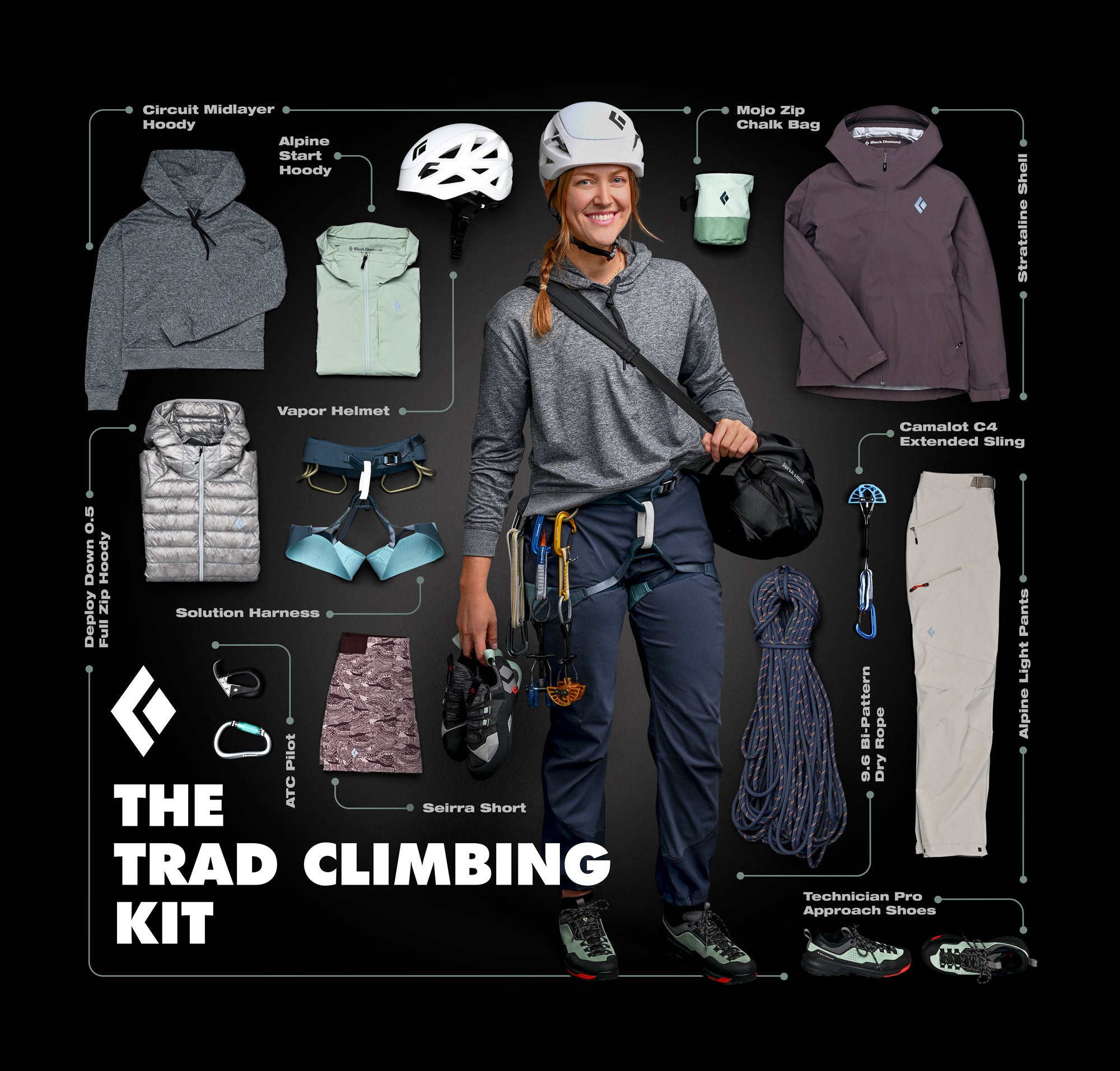 Men's Solution Guide Harness – Black Diamond