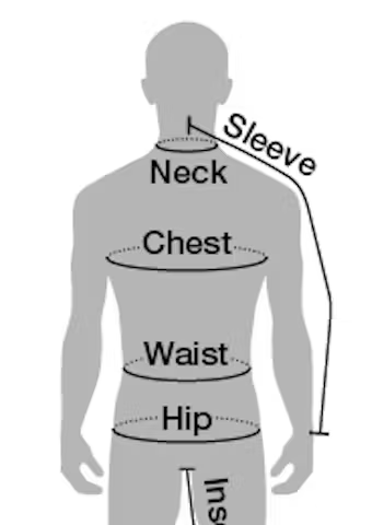 How To Measure